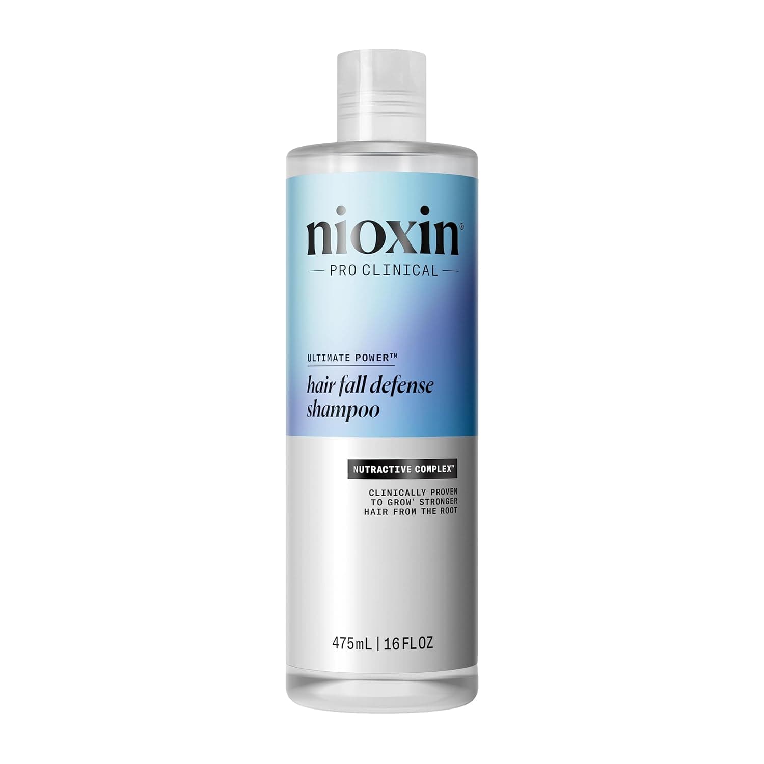 Shampooing pour la perte de cheveux, Nioxin