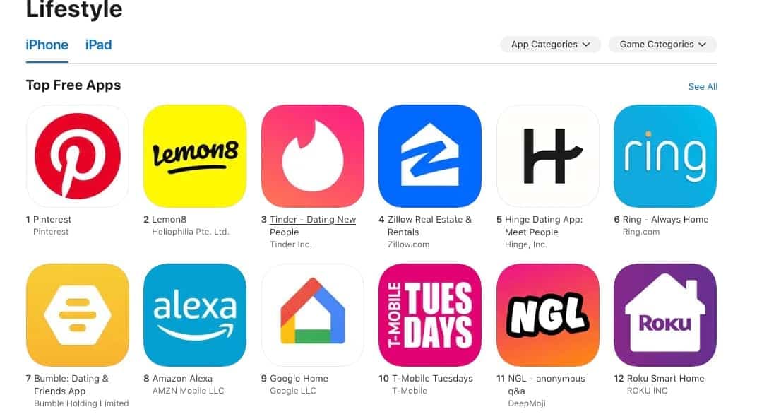 Lemon8 en 2e position dans la catégorie Styles de vie