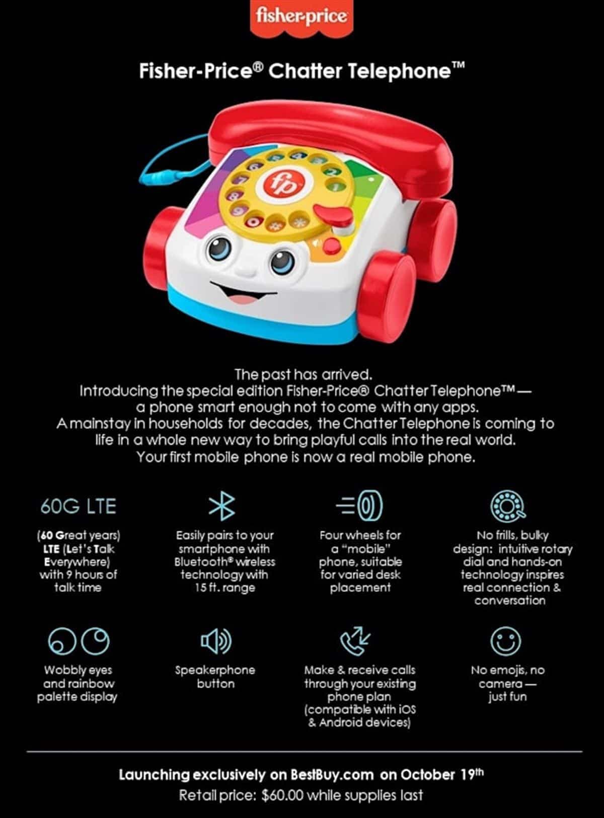 Courtoisie Fisher-Price