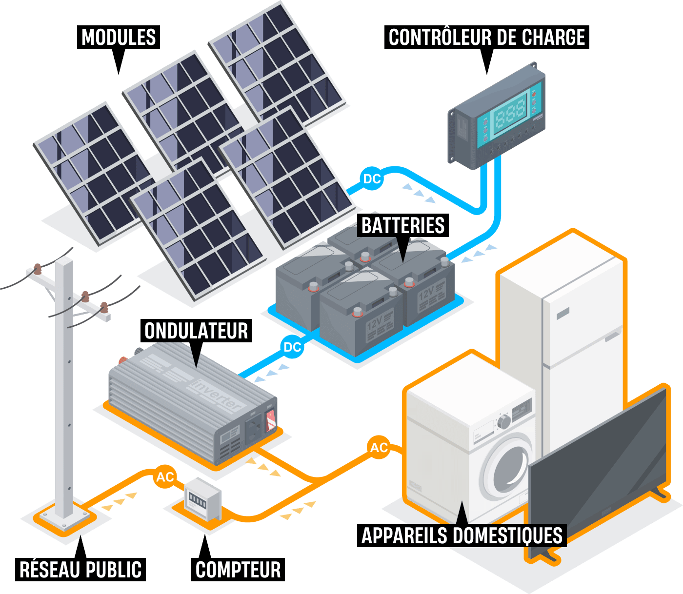 Illustration Rematek