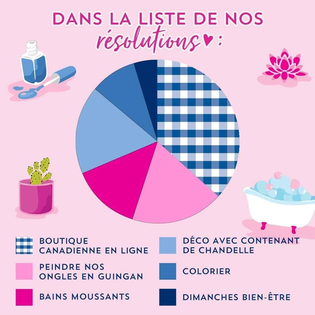 Bath & Body Works via Facebook