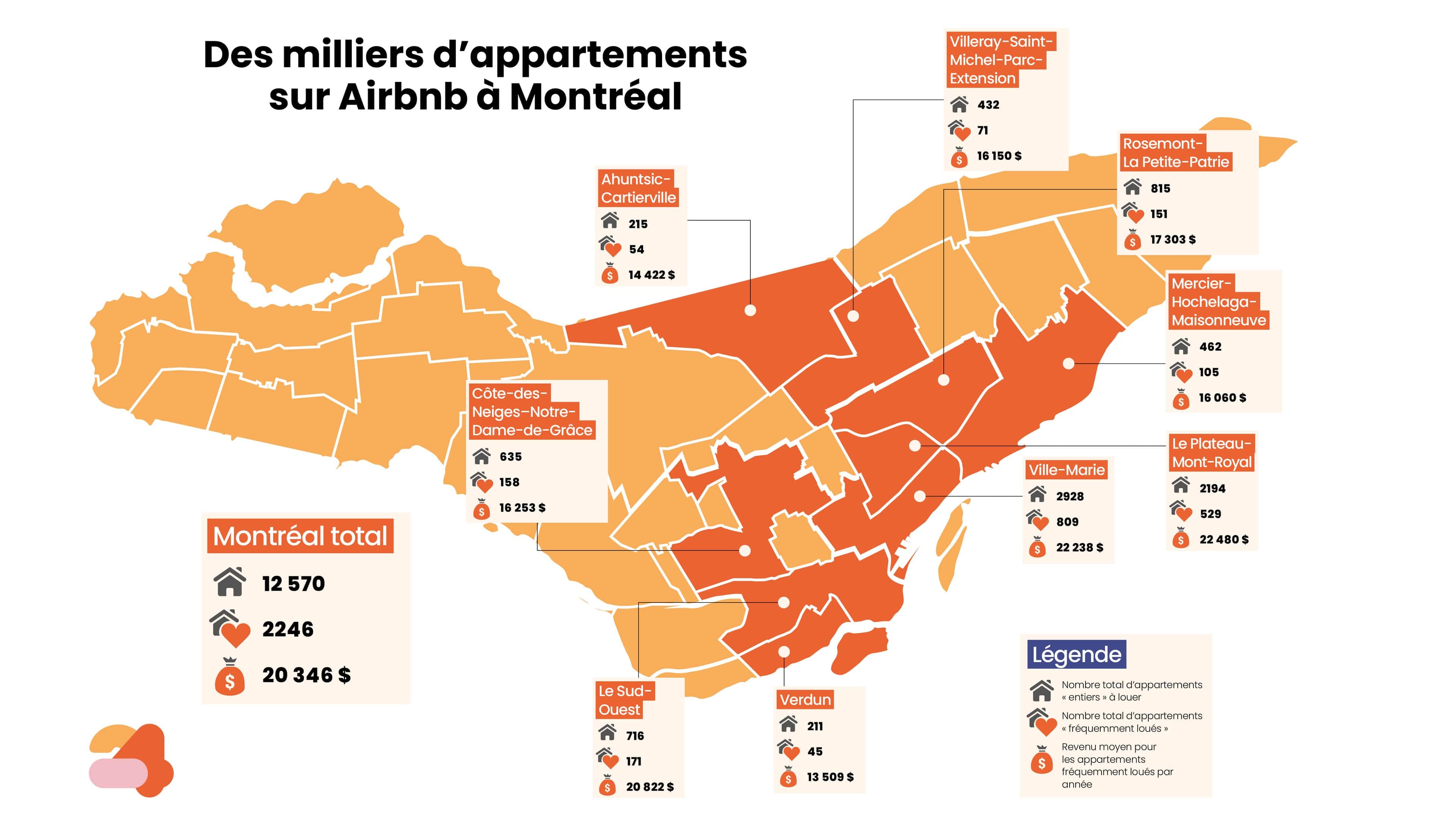 Montage Julie Verville