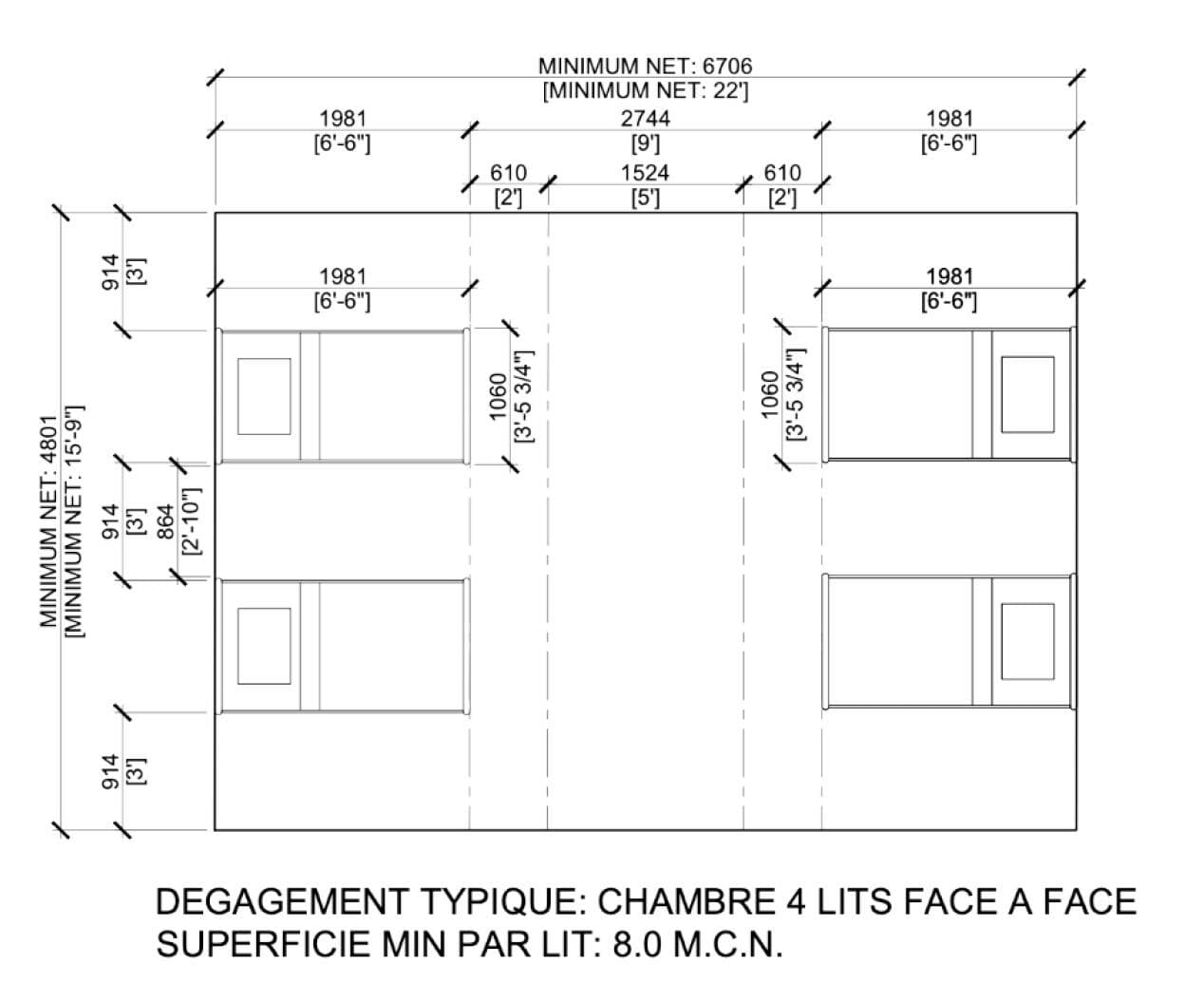 Les migrants seront logés quatre par chambre dans des lits simples.