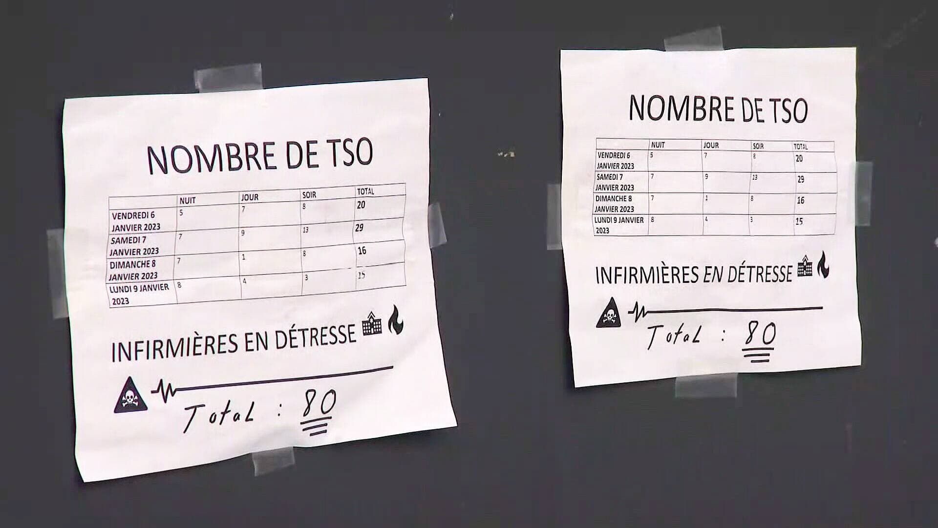 Des infirmières découragées comptabilisent le temps supplémentaire obligatoire (TSO) imposé. Début janvier, 80 quarts de travail étaient concernés en quatre jours.