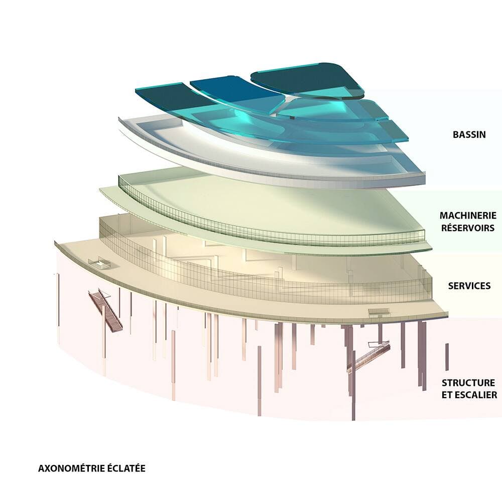 PHOTO FOURNIE PAR GéoLAGON