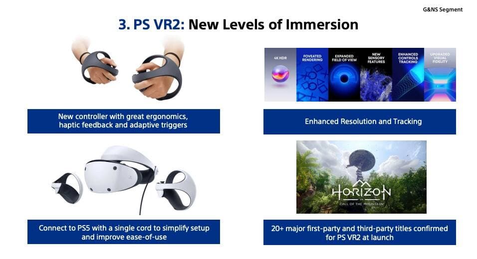 Capture d'écran Sony