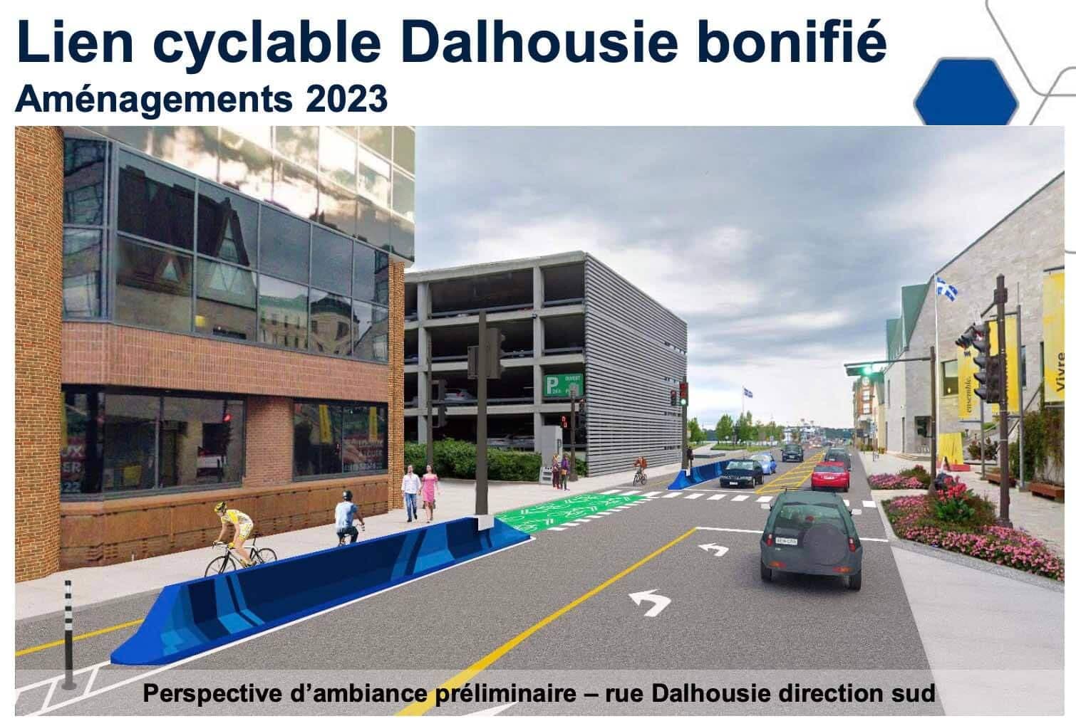 COURTOISIE VILLE DE QUÉBEC