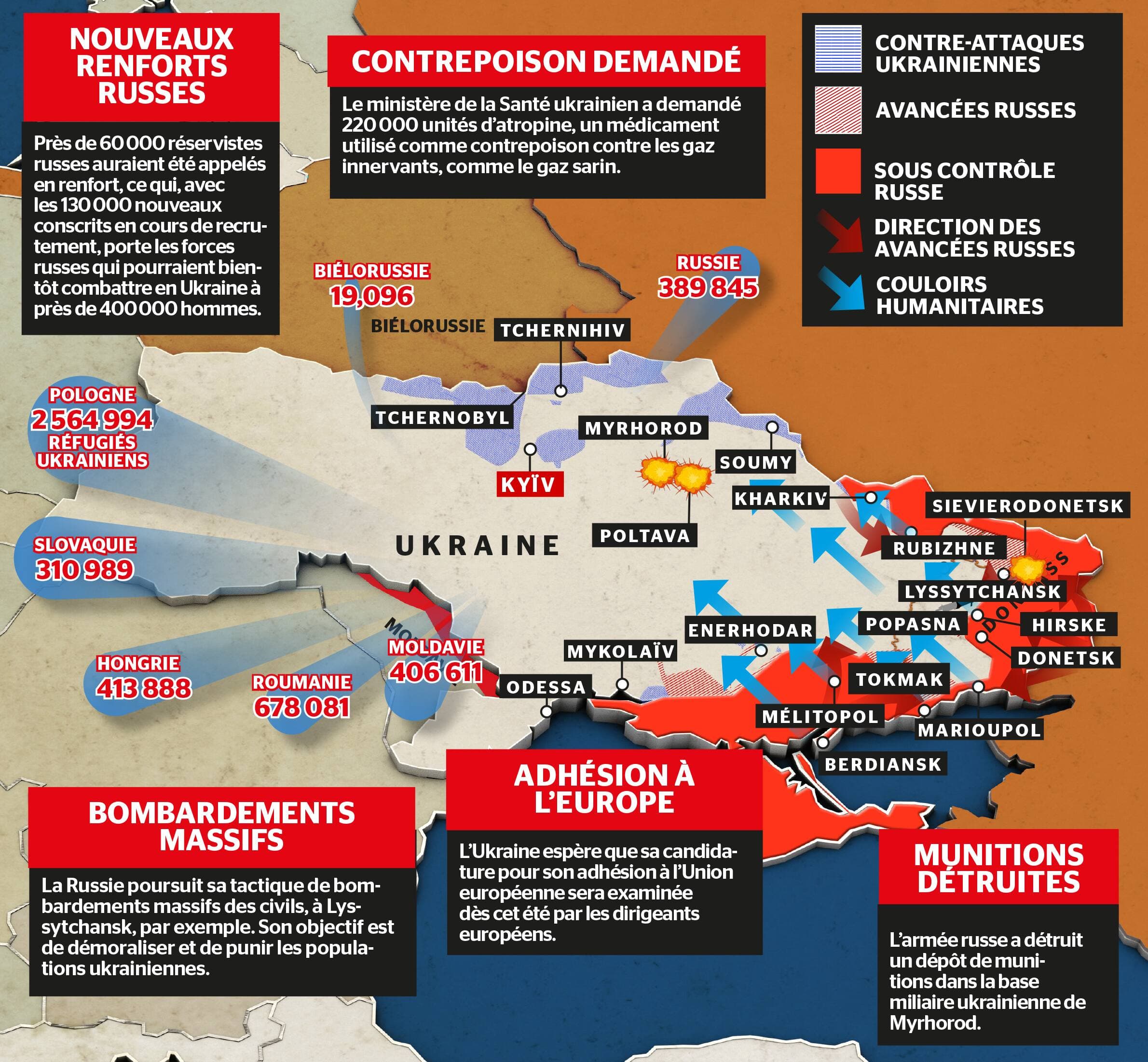 Infographie : julie Verville et étienne desforges. source pour le nombre de réfugiés; unhcr.org (données en date des 7 et 8 avril 2022)