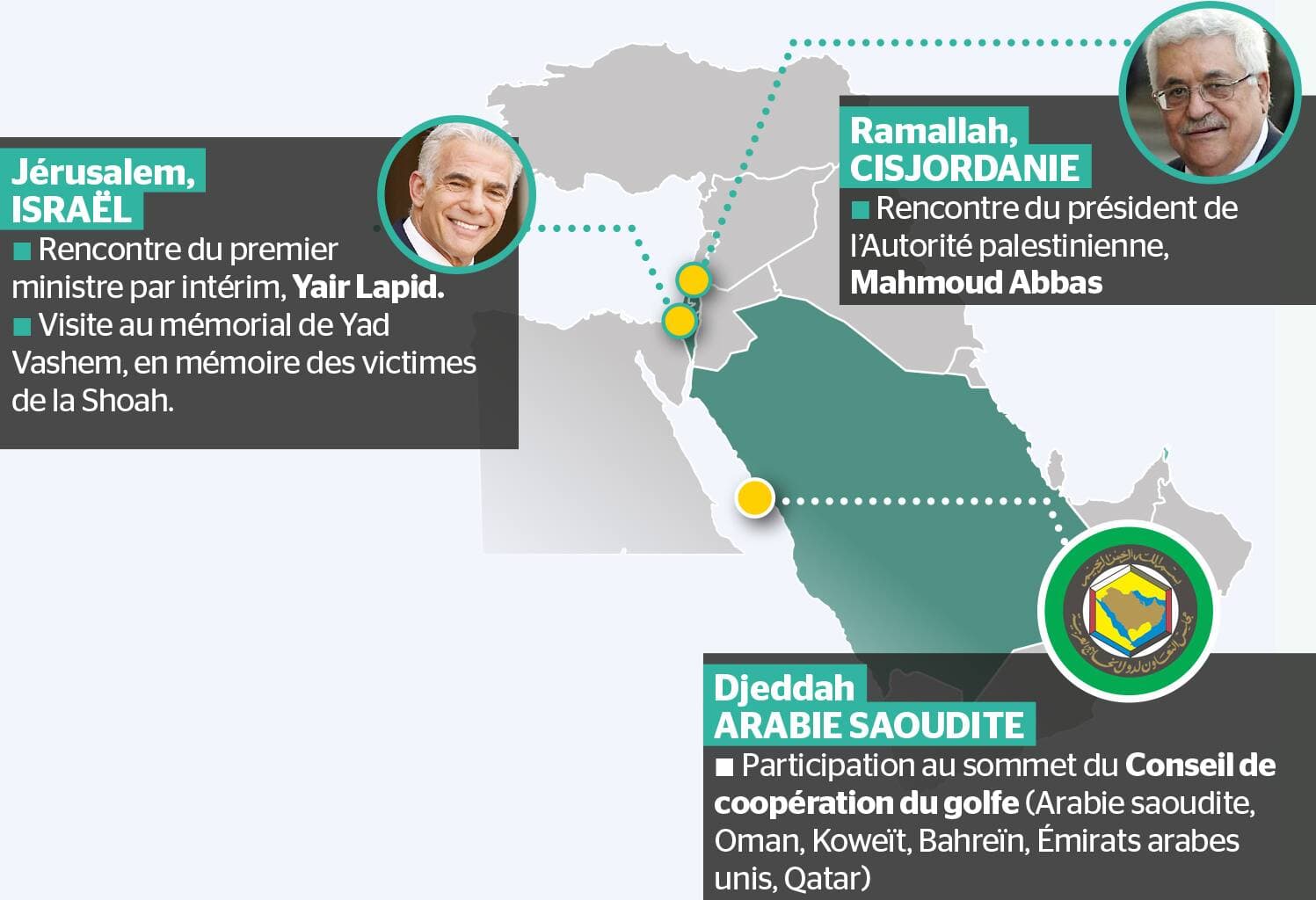 Photos AFP et courtoisie, Wikipédia