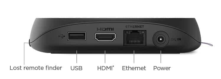 Les ports à l'arrière du boîtier Roku Ultra 2e génération (2022)