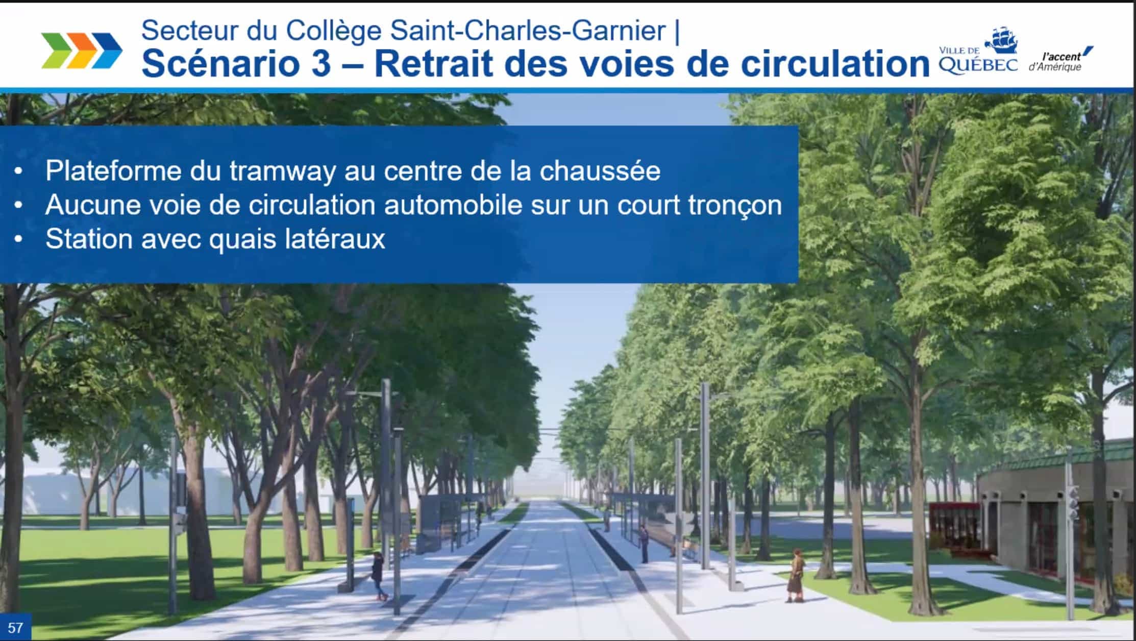 Illustration courtoisie, Ville de Québec