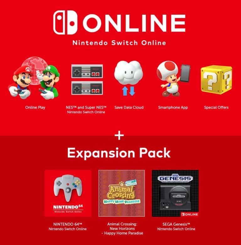 Image courtoisie Nintendo