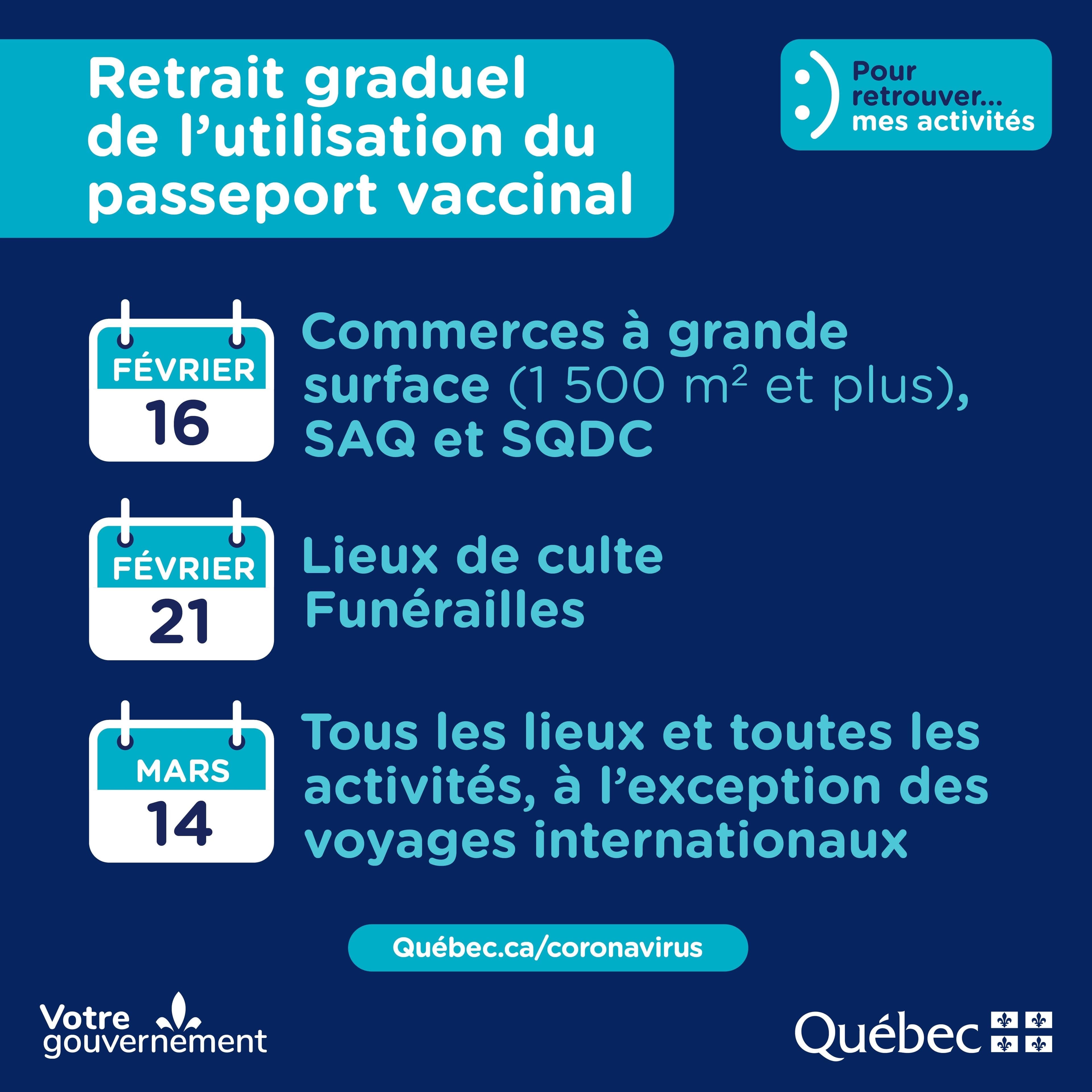 Gracieuseté gouvernement du Québec