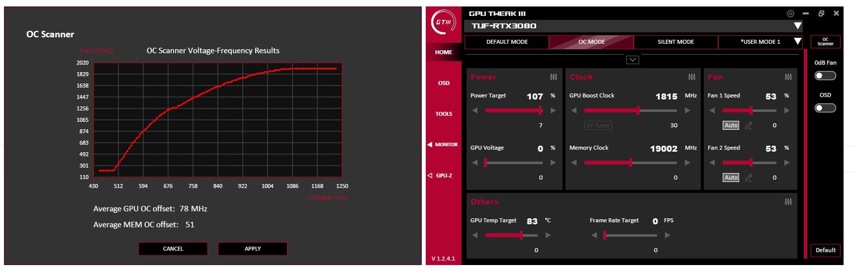 L’outil GPU Tweak III pour contrôler les paramètres de la carte graphique.